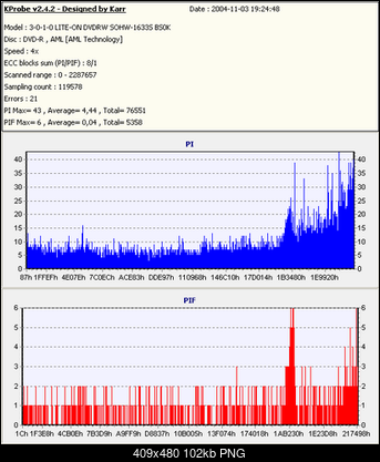 NEC ND3500203040 A-sky-4x-4x.png
