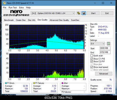 LG GT20N 2009r-dq_6x_ad-7240s.png