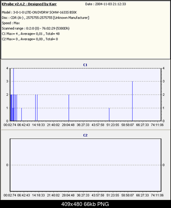 NEC ND3500203040 A-verbatim-pastel-cdr48x-32x.png