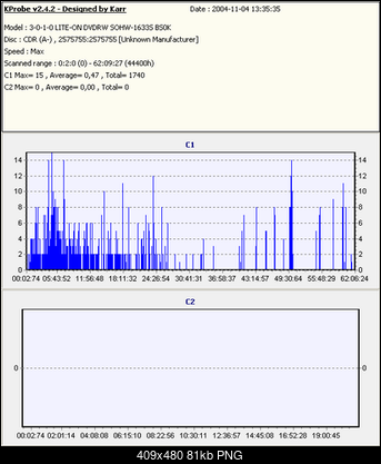 NEC ND3500203040 A-platinum-52x.png