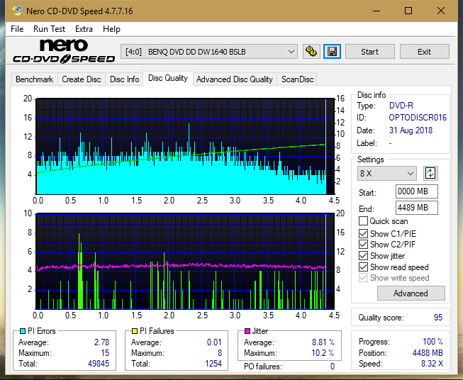 Samsung SH-222 A\AB\AL\BB\L SH-223 B\C\F\L\Q SH-243 D\N-dq_4x_dw1640.png