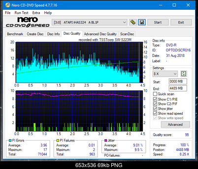 Samsung SH-222 A\AB\AL\BB\L SH-223 B\C\F\L\Q SH-243 D\N-dq_4x_ihas324-.png