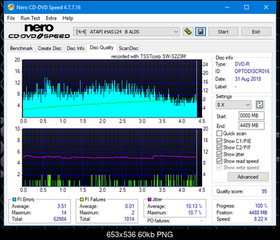 Samsung SH-222 A\AB\AL\BB\L SH-223 B\C\F\L\Q SH-243 D\N-dq_4x_ihas124-b.png