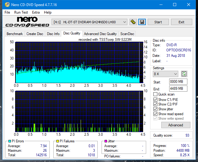 Samsung SH-222 A\AB\AL\BB\L SH-223 B\C\F\L\Q SH-243 D\N-dq_4x_gh24nsd0.png