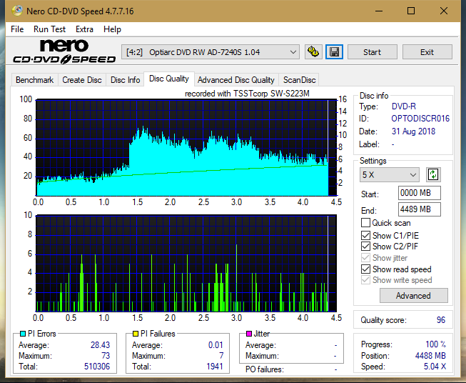 Samsung SH-222 A\AB\AL\BB\L SH-223 B\C\F\L\Q SH-243 D\N-dq_6x_ad-7240s.png