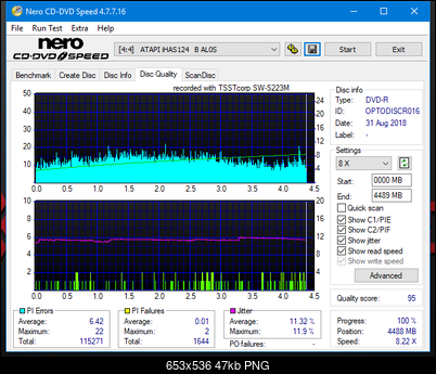 Samsung SH-222 A\AB\AL\BB\L SH-223 B\C\F\L\Q SH-243 D\N-dq_6x_ihas124-b.png