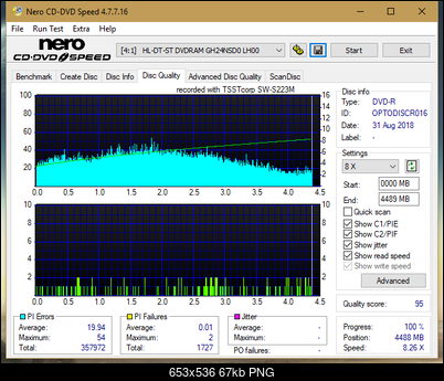 Samsung SH-222 A\AB\AL\BB\L SH-223 B\C\F\L\Q SH-243 D\N-dq_6x_gh24nsd0.png