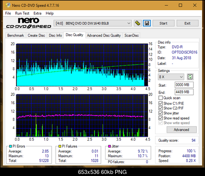 Samsung SH-222 A\AB\AL\BB\L SH-223 B\C\F\L\Q SH-243 D\N-dq_8x_dw1640.png
