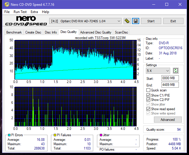 Samsung SH-222 A\AB\AL\BB\L SH-223 B\C\F\L\Q SH-243 D\N-dq_8x_ad-7240s.png