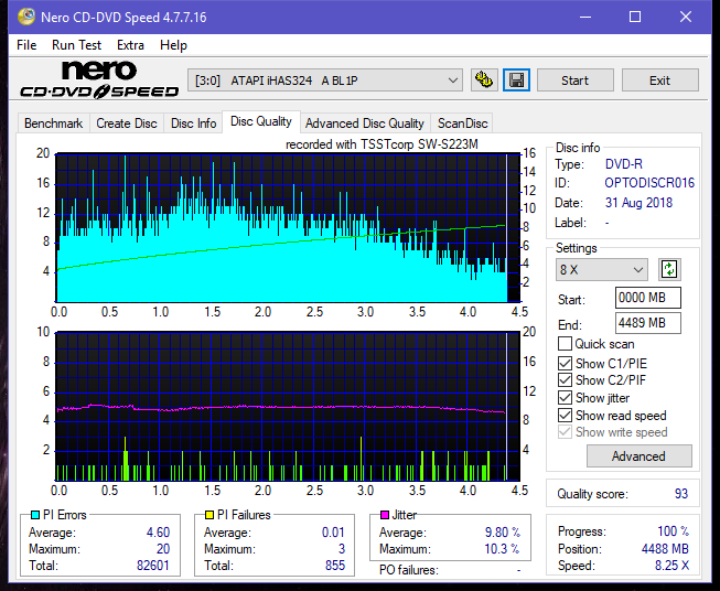 Samsung SH-222 A\AB\AL\BB\L SH-223 B\C\F\L\Q SH-243 D\N-dq_8x_ihas324-.png