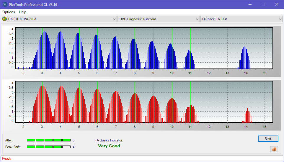 Samsung SH-222 A\AB\AL\BB\L SH-223 B\C\F\L\Q SH-243 D\N-ta-test-inner-zone-layer-0-_8x_px-716a.png