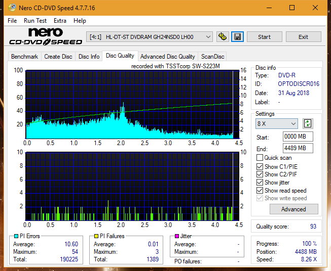 Samsung SH-222 A\AB\AL\BB\L SH-223 B\C\F\L\Q SH-243 D\N-dq_16x_gh24nsd0.png