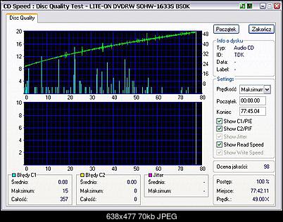 LiteOn SOHW-1633S@Sony DRU-710A@Sony DW-22A@Memorex F16@Teac DV-W516G-lite-on_dvdrw_sohw-1633s_bs0k_tdk_d-view.jpeg