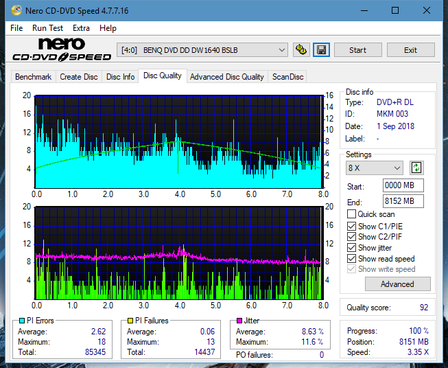 Samsung SH-222 A\AB\AL\BB\L SH-223 B\C\F\L\Q SH-243 D\N-dq_4x_dw1640.png