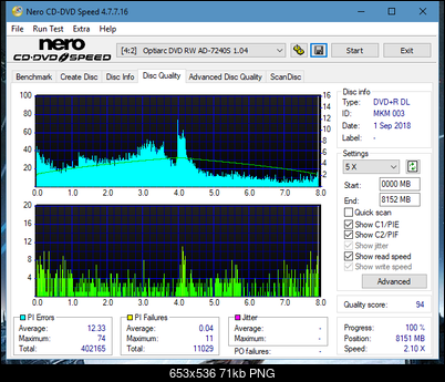 Samsung SH-222 A\AB\AL\BB\L SH-223 B\C\F\L\Q SH-243 D\N-dq_4x_ad-7240s.png