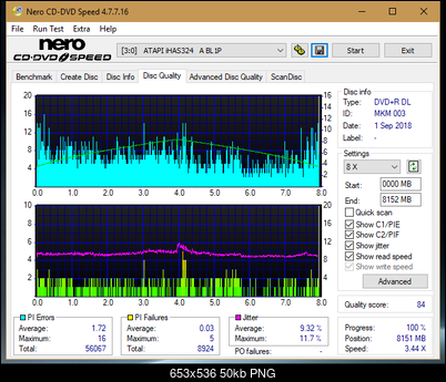 Samsung SH-222 A\AB\AL\BB\L SH-223 B\C\F\L\Q SH-243 D\N-dq_4x_ihas324-.png