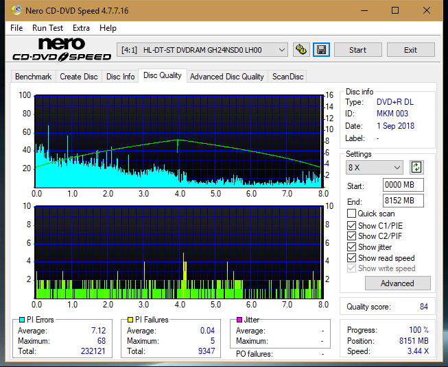 Samsung SH-222 A\AB\AL\BB\L SH-223 B\C\F\L\Q SH-243 D\N-dq_4x_gh24nsd0.png