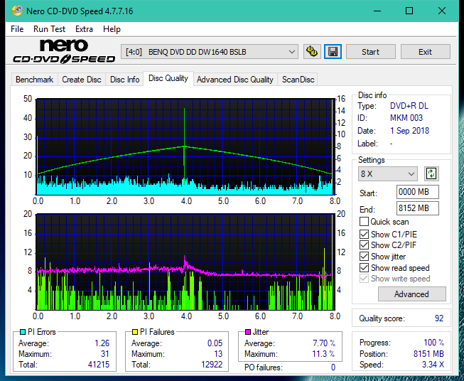 Samsung SH-222 A\AB\AL\BB\L SH-223 B\C\F\L\Q SH-243 D\N-dq_6x_dw1640.png