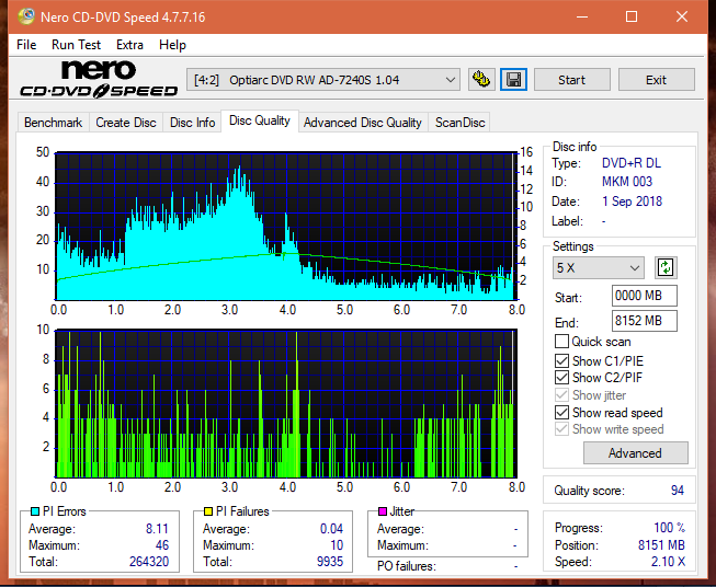 Samsung SH-222 A\AB\AL\BB\L SH-223 B\C\F\L\Q SH-243 D\N-dq_6x_ad-7240s.png