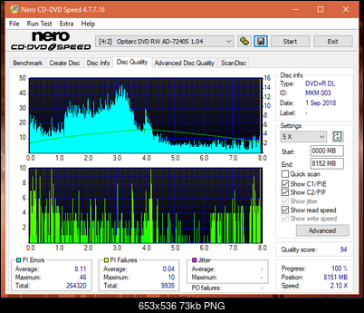 Samsung SH-222 A\AB\AL\BB\L SH-223 B\C\F\L\Q SH-243 D\N-dq_6x_ad-7240s.png