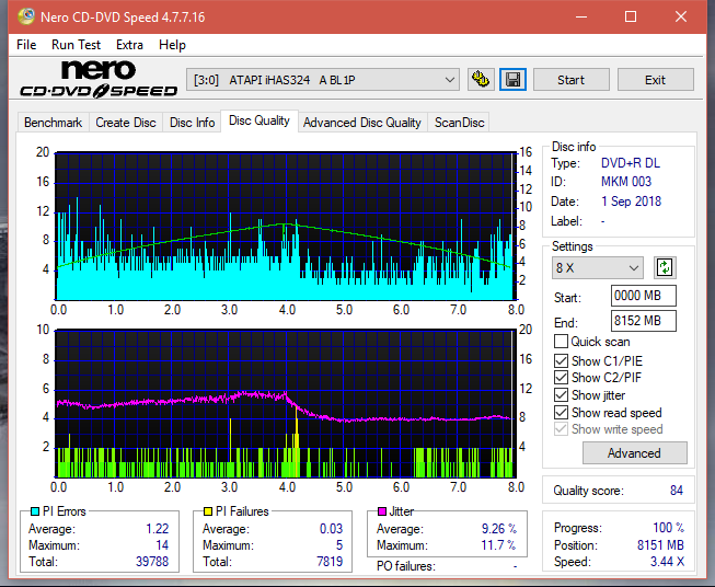 Samsung SH-222 A\AB\AL\BB\L SH-223 B\C\F\L\Q SH-243 D\N-dq_6x_ihas324-.png