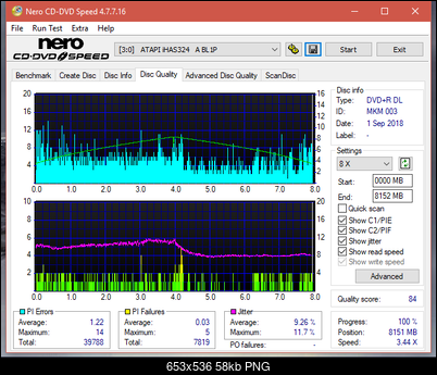 Samsung SH-222 A\AB\AL\BB\L SH-223 B\C\F\L\Q SH-243 D\N-dq_6x_ihas324-.png