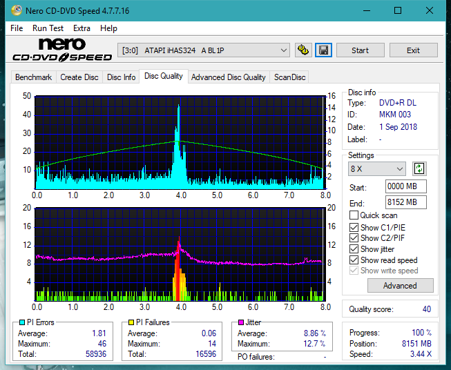 Samsung SH-222 A\AB\AL\BB\L SH-223 B\C\F\L\Q SH-243 D\N-dq_8x_ihas324-.png