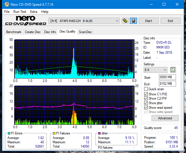 Samsung SH-222 A\AB\AL\BB\L SH-223 B\C\F\L\Q SH-243 D\N-dq_8x_ihas124-b.png