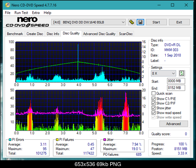 Samsung SH-222 A\AB\AL\BB\L SH-223 B\C\F\L\Q SH-243 D\N-dq_10x_dw1640.png