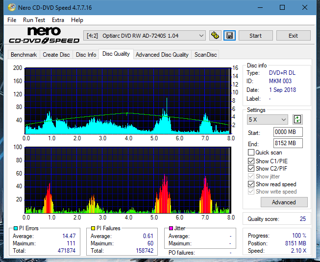 Samsung SH-222 A\AB\AL\BB\L SH-223 B\C\F\L\Q SH-243 D\N-dq_10x_ad-7240s.png