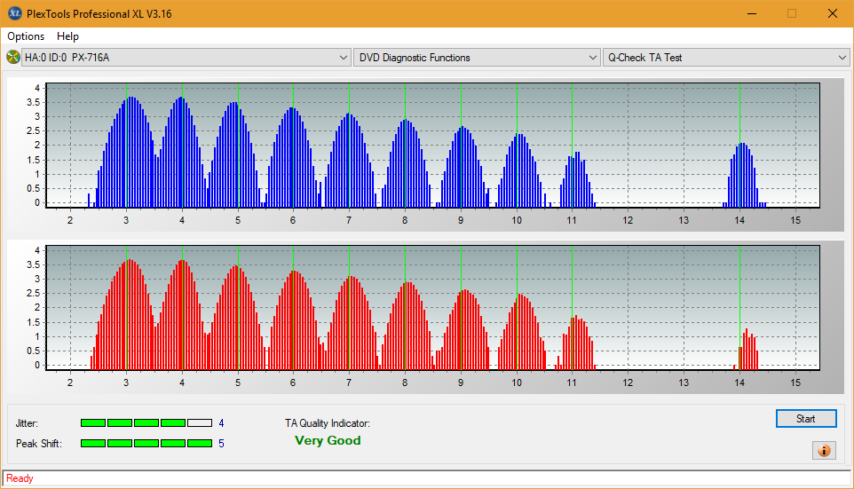 Samsung SH-222 A\AB\AL\BB\L SH-223 B\C\F\L\Q SH-243 D\N-ta-test-outer-zone-layer-0-_10x_px-716a.png