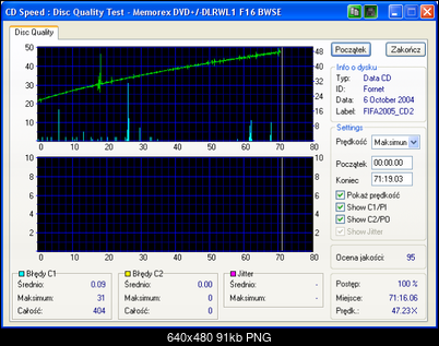 NEC ND3500203040 A-test-jakosci-plyta-supratec-cd-nagrana-memorex-nero-32x.png