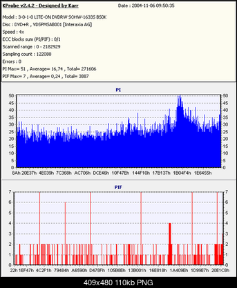 NEC ND3500203040 A-hawk-dvd-r4x-4x-nec3500ag.png