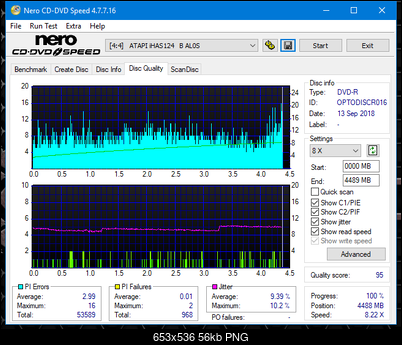 Plextor OEM\PX5045001060000\ 850001001-dq_8x_ihas124-b.png