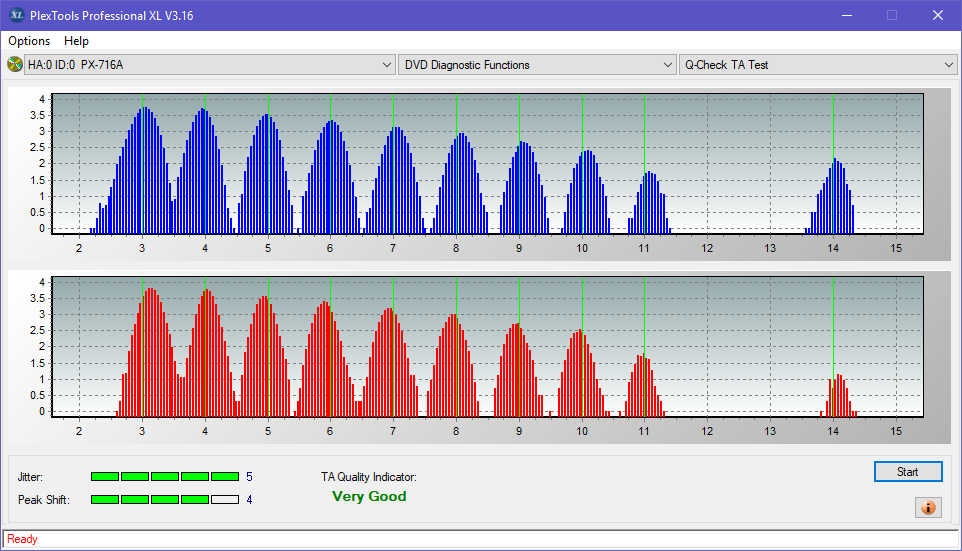 Plextor OEM\PX5045001060000\ 850001001-ta-test-middle-zone-layer-0-_8x_px-716a.png