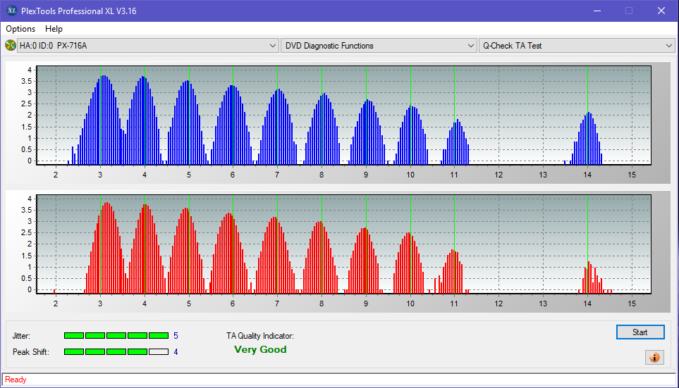 Plextor OEM\PX5045001060000\ 850001001-ta-test-outer-zone-layer-0-_8x_px-716a.png