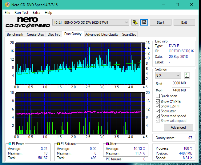 Panasonic SW810/SW820/SW830/SW840-dq_6x_dw1620.png