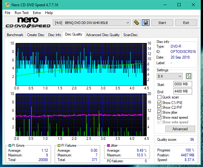 Panasonic SW810/SW820/SW830/SW840-dq_6x_dw1640.png