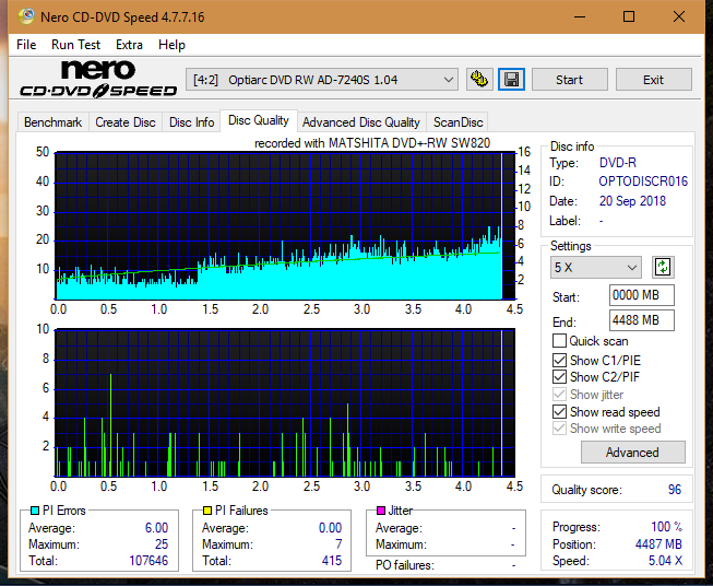 Panasonic SW810/SW820/SW830/SW840-dq_6x_ad-7240s.png