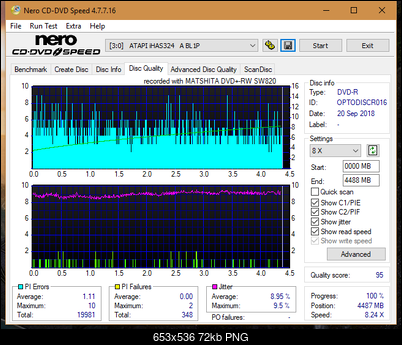 Panasonic SW810/SW820/SW830/SW840-dq_6x_ihas324-.png