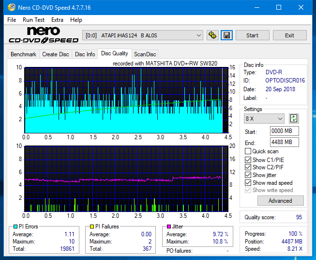 Panasonic SW810/SW820/SW830/SW840-dq_6x_ihas124-b.png