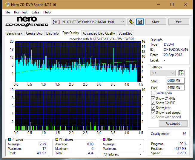 Panasonic SW810/SW820/SW830/SW840-dq_6x_gh24nsd0.png