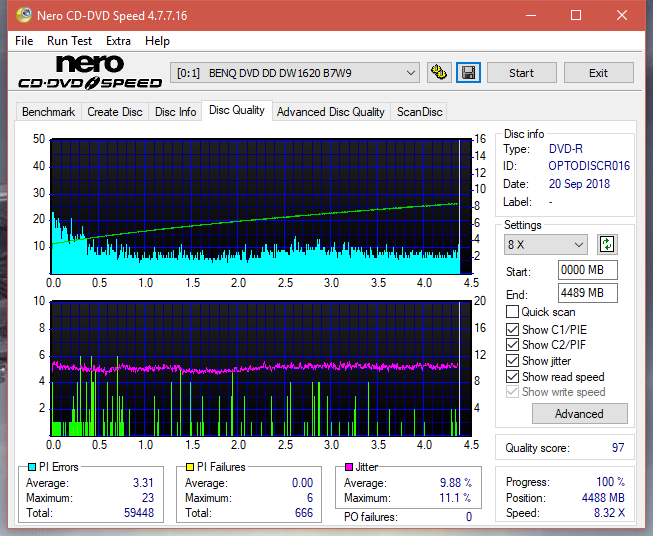 Panasonic SW810/SW820/SW830/SW840-dq_8x_dw1620.png