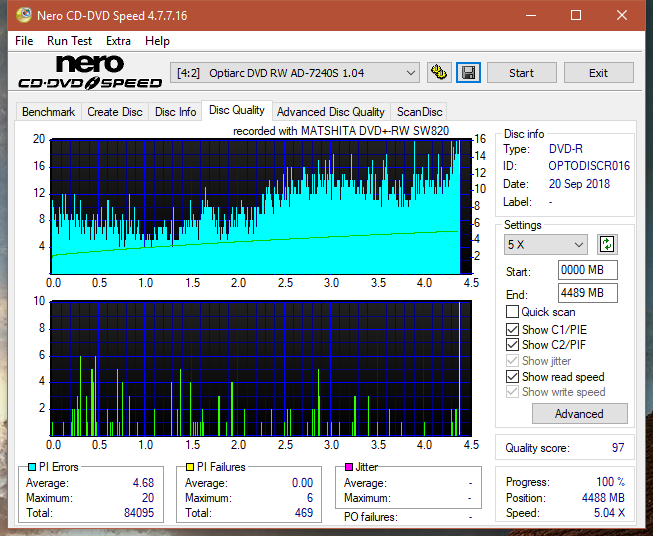 Panasonic SW810/SW820/SW830/SW840-dq_8x_ad-7240s.png