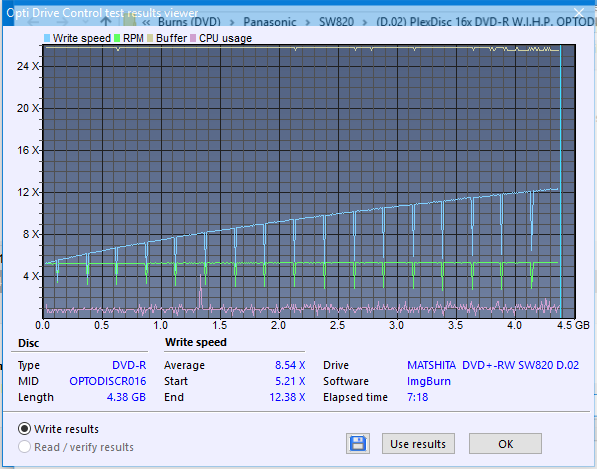 Panasonic SW810/SW820/SW830/SW840-createdisc_12x.png