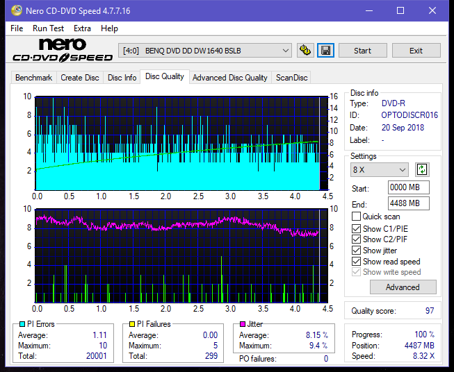 Panasonic SW810/SW820/SW830/SW840-dq_12x_dw1640.png