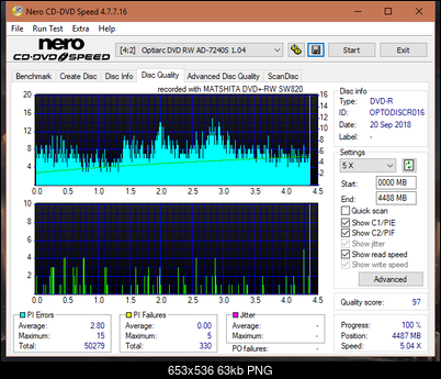 Panasonic SW810/SW820/SW830/SW840-dq_12x_ad-7240s.png