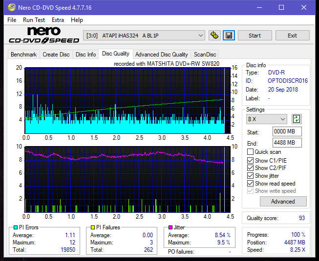 Panasonic SW810/SW820/SW830/SW840-dq_12x_ihas324-.png