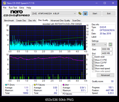 Panasonic SW810/SW820/SW830/SW840-dq_12x_ihas324-.png