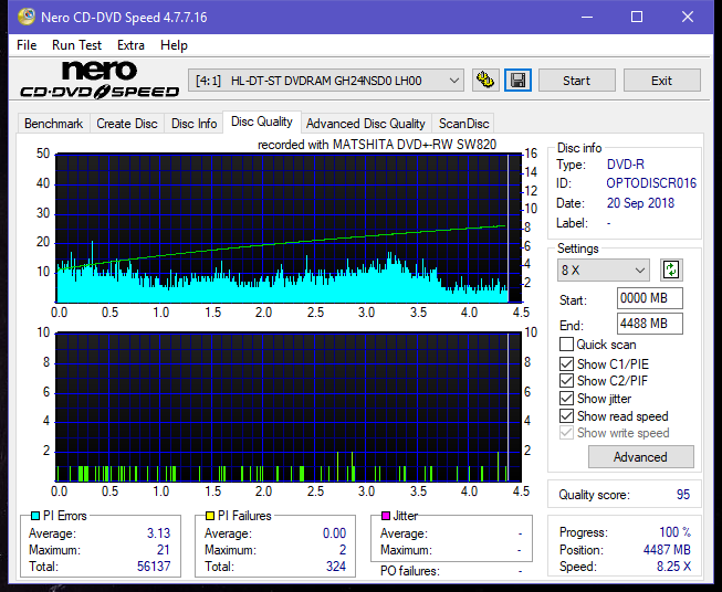 Panasonic SW810/SW820/SW830/SW840-dq_12x_gh24nsd0.png